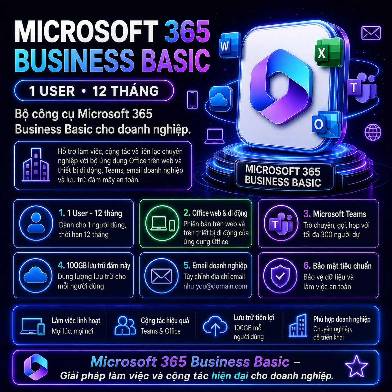 Microsoft 365 Business Basic 12 tháng