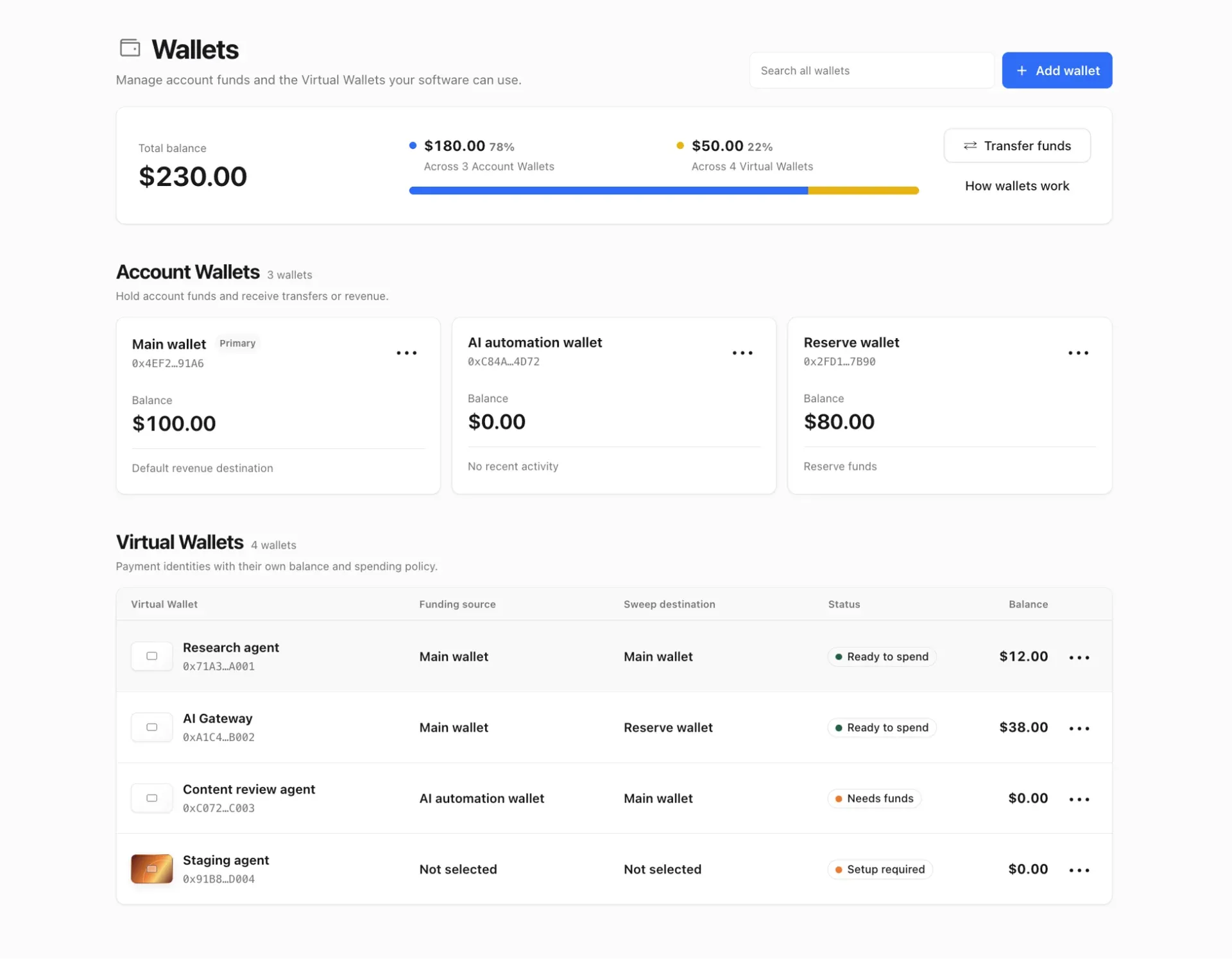 cloudflare-wallet.webp
