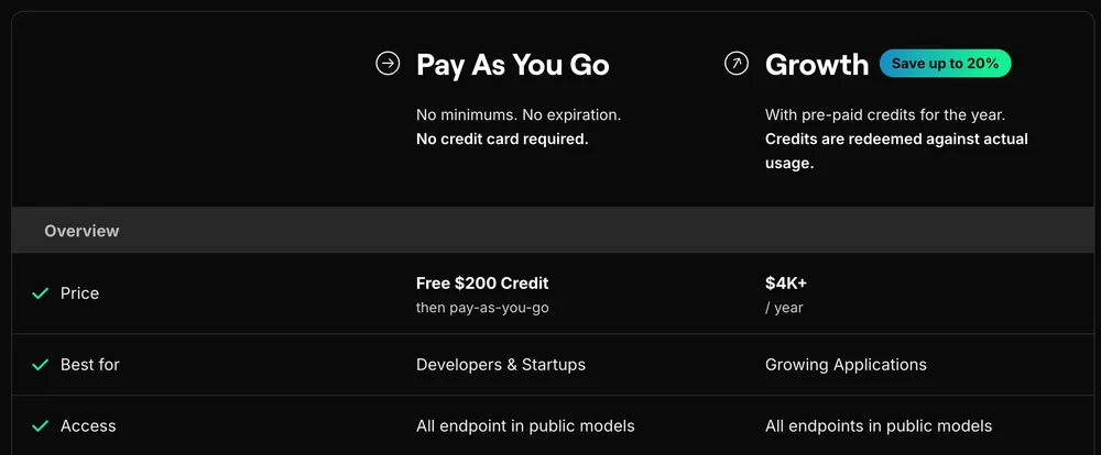 200 USD Deepgram Credit.png