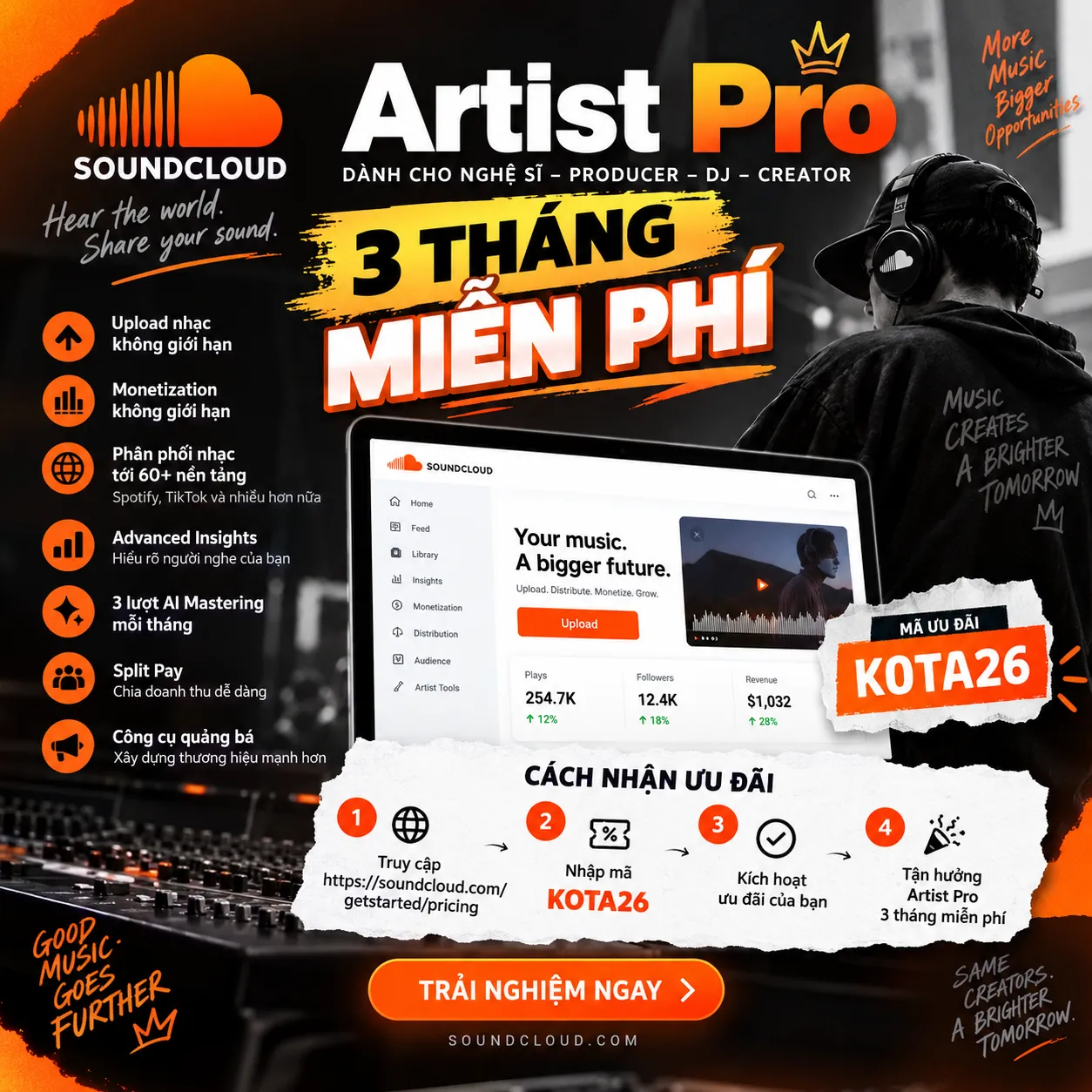 Deal SoundCloud Artist Pro 3 tháng 0đ